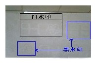 ֮ˮӡī